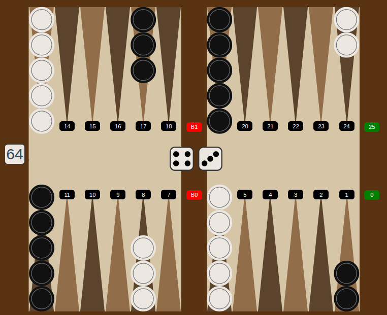 Classic backgammon setup