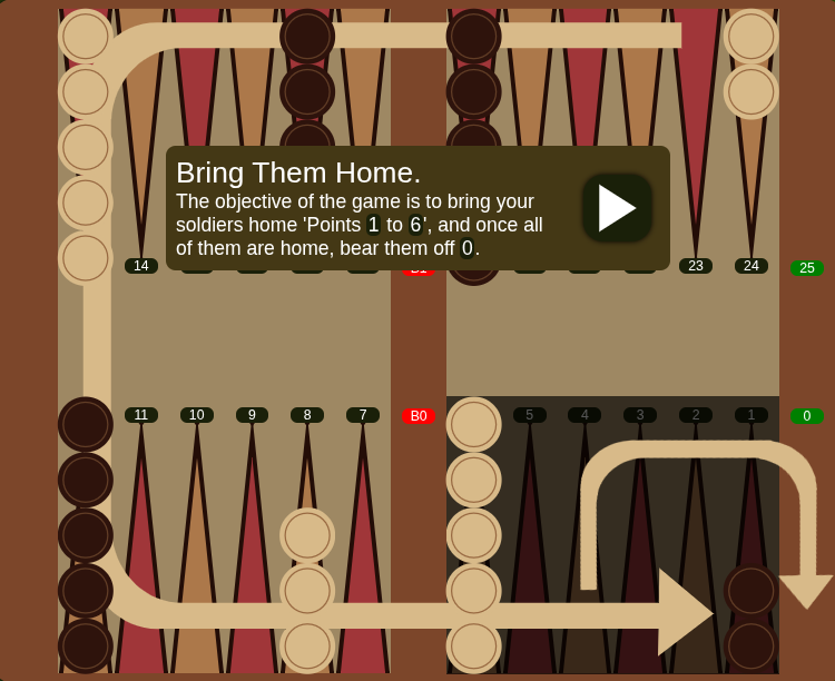 Movement rules illustration